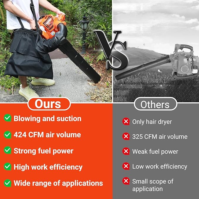 Leaf Blower Vacuum and Mulcher 2-in-1 250 MPH 424 CFM 2 Stroke Handheld Leaf Blower Gas Powered Leaf Blower Dual-Purpose (Blowing and Suction) Cleaner with Straight and Curved Blow Pipe Orange