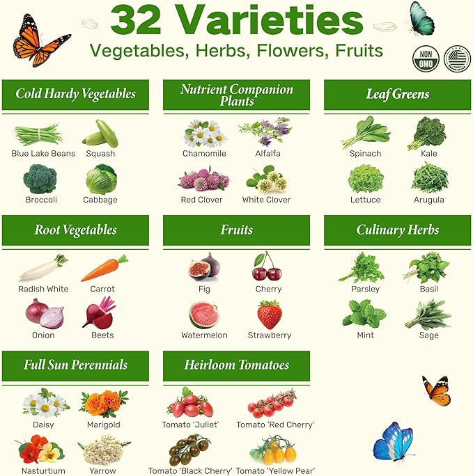 Lush&ampDew Year-Round USDA Zone 9 Seed Bank Gardening Gifts for Women Men 32 Varieties Non-GMO Heirloom Seeds of Vegetables Herbs Fruits Gift for Mom Dad Survival Seed Kit for Raised Garden Beds