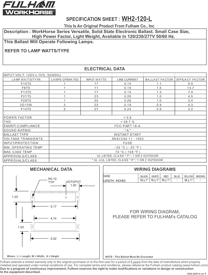 Fulham Lighting WH2-120-L Workhorse 2 Adaptable Electronic Fluorescent Lamp Ballast 120 Volt