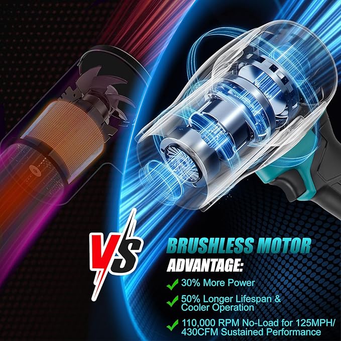 Brushless Cordless Leaf Blower Compatible for Makita 18V Battery(Tool Only) 125MPH 430CFM Variable Speed Turbo Blower Lightweight Handheld Blower for Lawn Garage Snow Patio