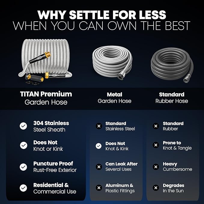TITAN Garden Hose 30FT - 304 Stainless Steel Metal Water Hose Flexible Kink-Free Lightweight Durable Crush Resistant Fittings Easy to Coil 500 PSI