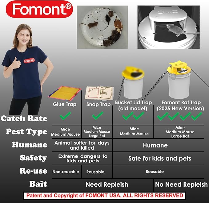 2025 New Improved Bucket Lid Mouse Trap Rat Trap-Metal Bait Cage-Automative Reset-5 Gallon Bucket Fit