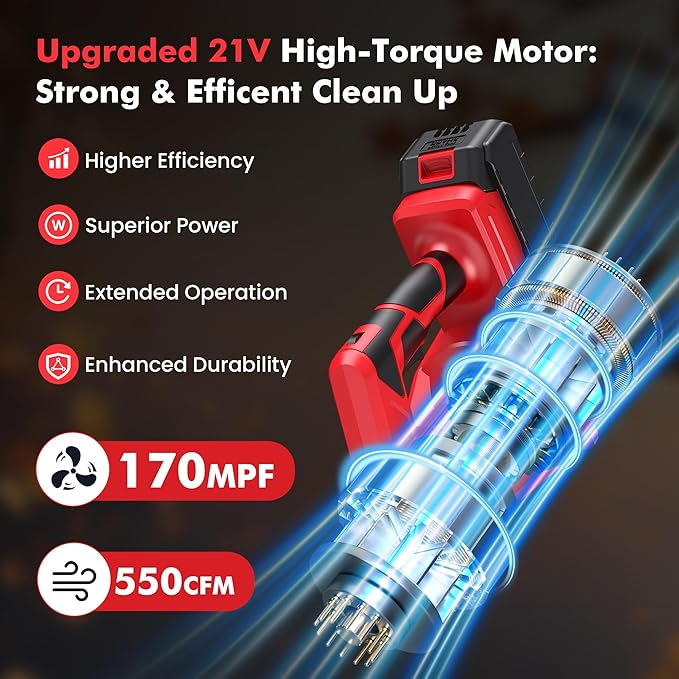 Leaf Blower Cordless - 21V Powerful Electric Leaf Blower with 2×4.0Ah Batteries and Charger 6 Speed Modes Lightweight Battery Powered Leaf Blowers for Yard Cleaning Lawn Care Blowing LeavesPatio