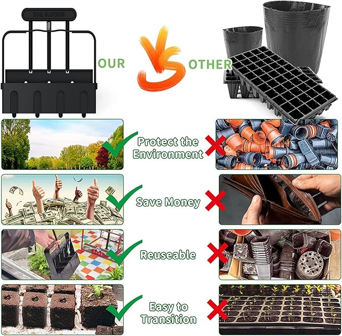 4 Cell Upgraded Soil Block Maker With Comfortable Handle Handheld Soil Blocking Tool For Seed Starting Gardening Soil Blocking Tool