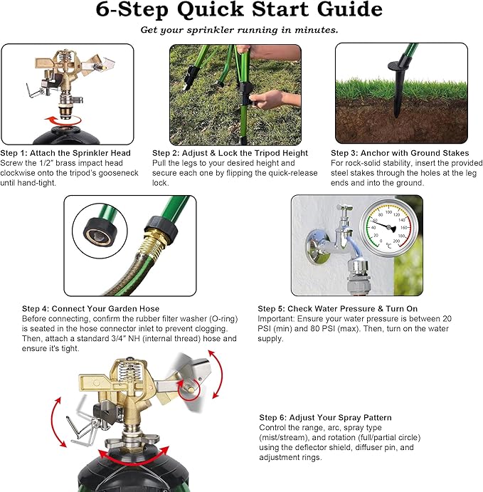 Impact Sprinkler on Tripod Base 360° Adjustable Brass Sprinkler Head with Stakes Heavy Duty Metal Tripod Lawn Sprinkler for Large Area Lawn Yard &amp Garden Irrigation 1 Pack