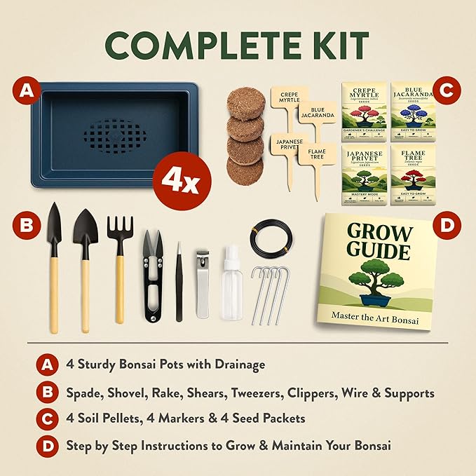 HOME GROWN Bonsai Tree Starter Kit – Unique Christmas Gift for Adults Men Women - Grow 4 Bonsais – DIY Crafts Hobby Gardening Kit for Plant Lovers Mom Dad - White Elephant Gifts for Adults