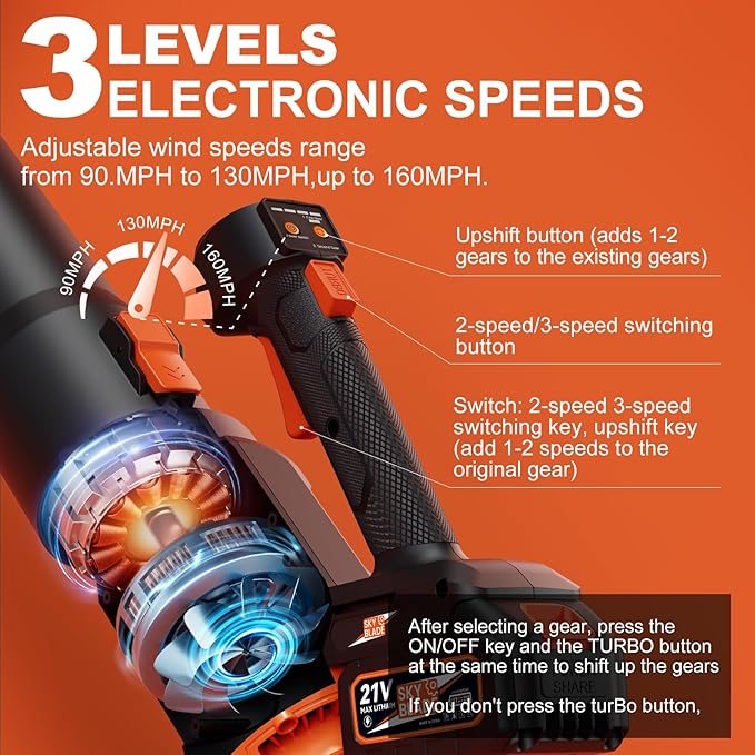 Leaf Blower Cordless - Max. 500CFM &amp 160MPH Electric Leaf Blower with 2 X 3000 mah Battery 3 Speed Modes Blowers for Lawn Care Yard Garage Cleaning