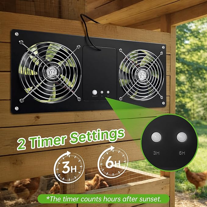 Solar Fan for Chicken Coop ropelux Solar Powered Dual Exhaust Fans with 12000mAh Battery &amp 2 Timers 24/7 Strong Airflow Cooling Ventilation for Greenhouses Dog Houses Attics Sheds Cabins
