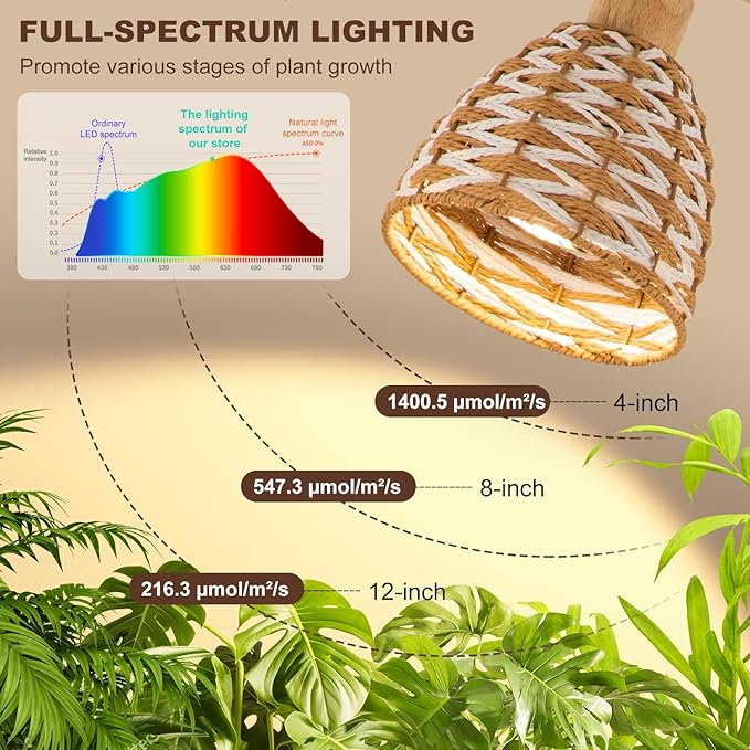 30W Standing Grow Light Plant Growth lamp 70 inch Indoor Full Spectrum Plant lamp 4000K Floor Standing Plant lamp Equipped with 24hour Cycle Timer Suitable for Medium and Large Plants