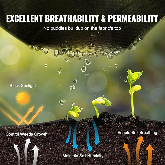 Weed Barrier Landscape Fabric 4 * 100FT Heavy Duty Garden Weed Fabric Woven PP Weed Control Fabric Driveway Fabric Geotextile Fabric for Landscaping Ground Cover Weed Blocker Weed Mat Black