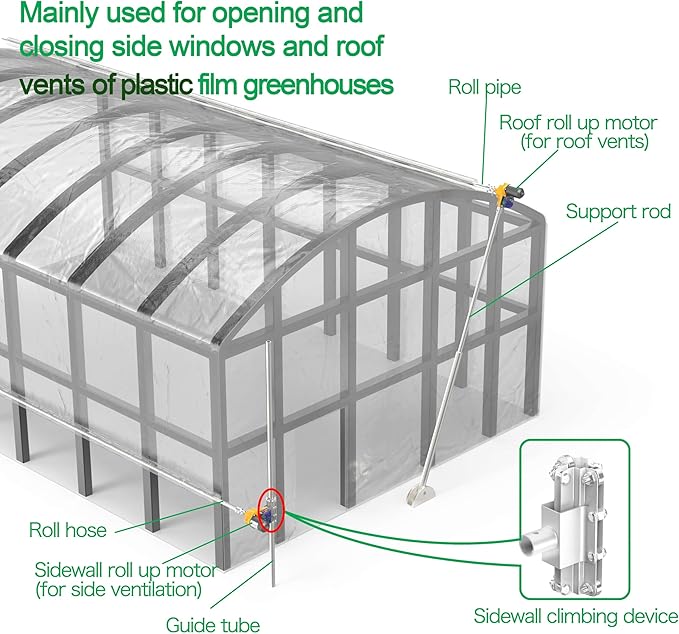 Upgraded DC 24V 100W Greenhouse Film Roll Up Motor Kit with Climbing Device – for Side Windows and Roof Vents of Plastic Film Greenhouses