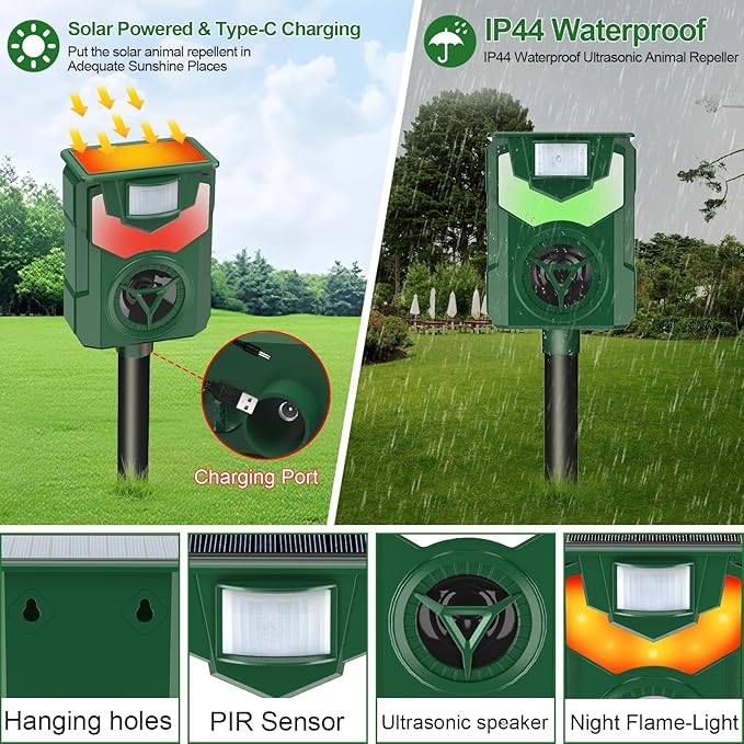Ultrasonic Animal RepellersSolar Cat Repellent Outdoor with Flaming Eye AlarmWaterproof Raccoon Repellent with Motion Detection for Farm Yard Garden Repelling Dog Rabbit SkunkSquirrel