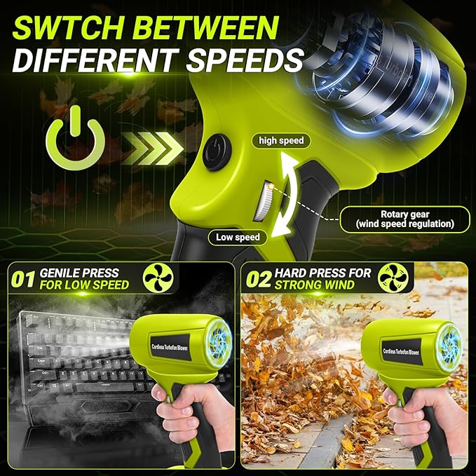 Handheld Leaf Blower for Ryobi 18V Battery 130000 RPM Brushless Cordless Blower with 5 Nozzles Variable Speed Lightweight Blower for Indoor and Car Interior Cleaning Tasks (No Battery)