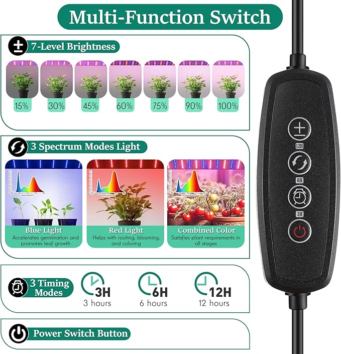 Meonum Mini Greenhouse with Grow Light 51.18 L x 25.59 W x 21.65 H Portable Greenhouses Waterproof UV-Resistant for Indoor/Outdoor Seed Starting(Dome Shape)
