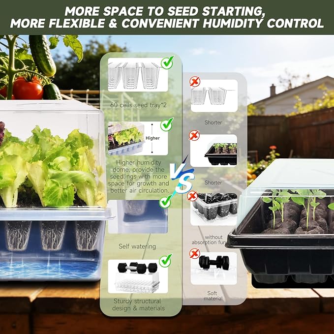 Self-Watering Seed Starter Tray Seed Starter Kit Self Water Germination Trays for Seed Starting with High Humidity Domes (Tray 120 Cells)