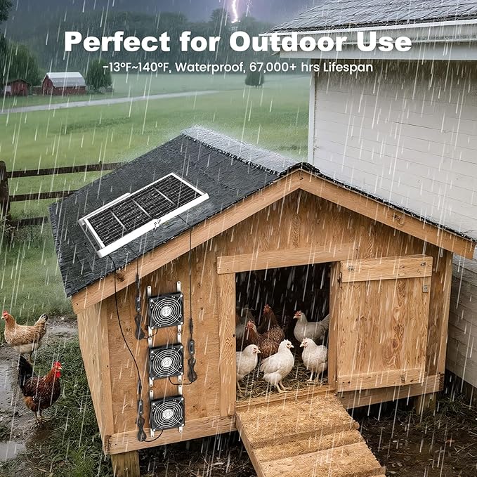 New 5.5 Solar Chicken Coop Fan 3 Kit 35W Solar Powered Exhaust and Intake Greenhouse Fan Outdoor Waterproof 16.5ft Cord Strong Airflow for Shed Pet House Air Circulation and Ventilation