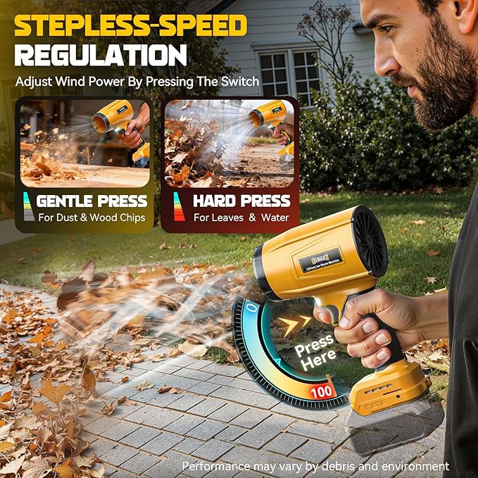 800000RPM Cordless Leaf Blower Compatible with Dewalt 20V (Tool Only) Brushless Motor Adjustable Speed Lightweight Portable Electric Blower for Car Patio Garden (Without Battery)