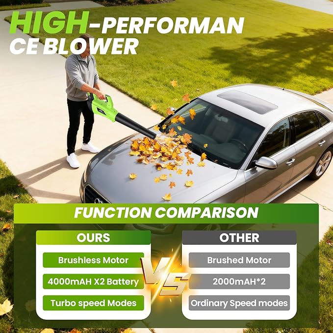 Cordless Leaf Blower 21V Battery 680CFM 190MPH Electric Blower with 5-Variable Speed Turbo Mode Green Black