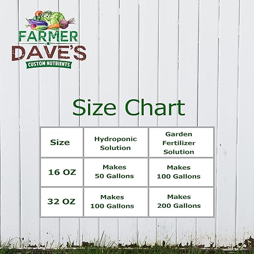 Hydroponic Nutrients - Farmer Dave's Custom Nutrients for Strawberries - 2-Part Base and Grow Liquid Growing System - Highly Concentrated Formula - Great for use in Soil Gardens Too