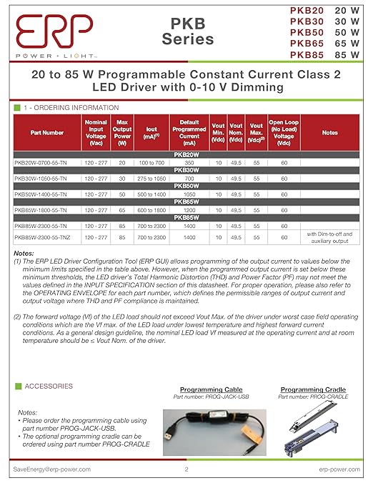 ERP PKB30W-1050-55-TN | 20 to 85 W Programmable Constant Current | Class 2 LED Driver with 0-10 V Dimming