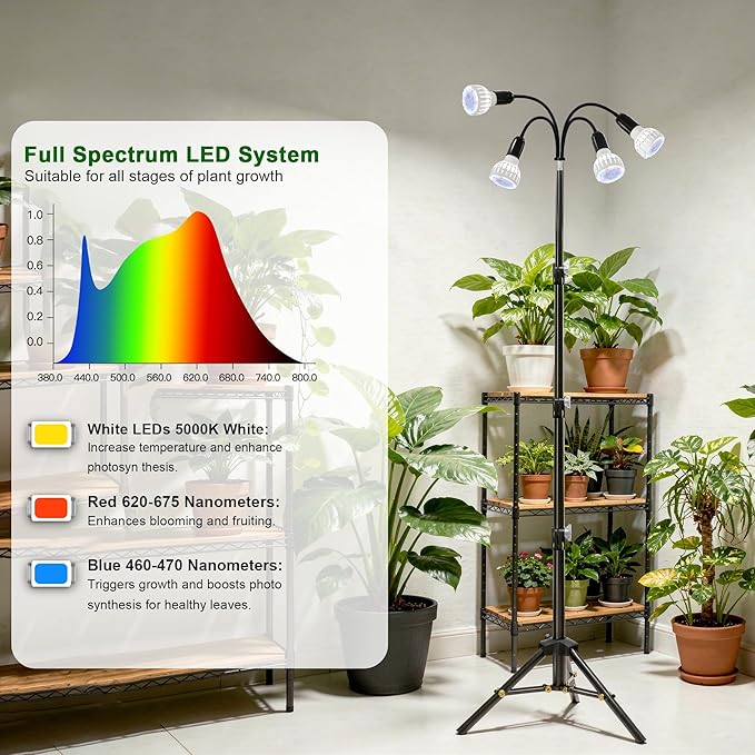 Grow Light 5500K (320 Watts Equiv) White Full Spectrum Plant Growing Lamp for Indoor PlantsLED Bulbs Replaceable