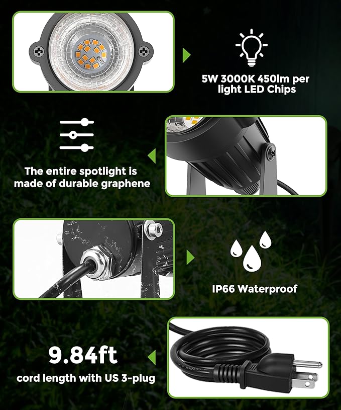 LOHAS Landscape Spot Lights Outdoor 5w 2pack+Flood Lights Outdoor 50W 2pack