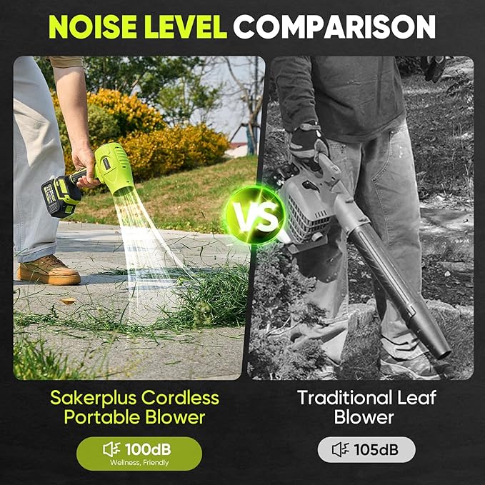 Portable Dust Cleaner Blower Leaf Blower Cordless Handheld Blower Hand Blowers for Lawn Care Patio Cleaning 4.0Ah Battery Charger Included (2 Battery with Storage Case)