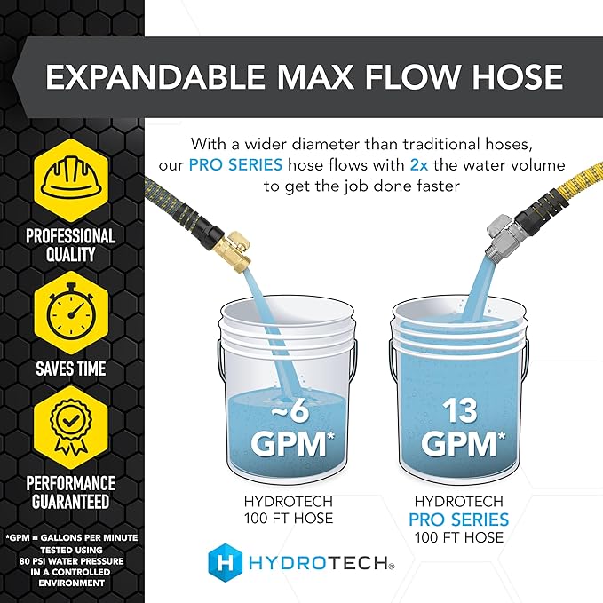 HydroTech 100 ft Expandable Garden Hose - Pro Series 2x Max Flow 3/4 No-Kink Flexibility Lightweight Hose for Lawn Garden Car Washing Deck and Patio Cleaning