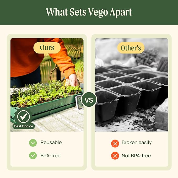 Vego garden 3-in-1 Plant &amp Pop Board Seedling Popper Tool 10 x 20 Works Perfectly with Stackable Seedling Trays