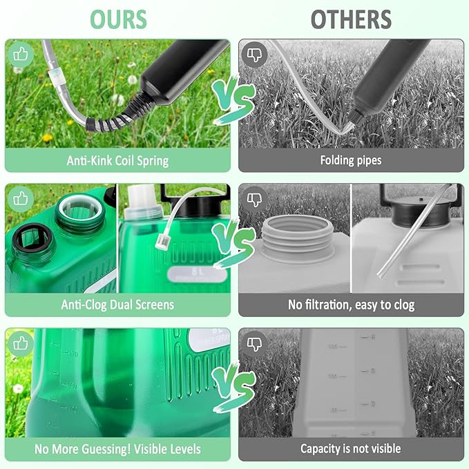 Battery Powered Sprayer 2 Gallon Electric Sprayers in Lawn and Garden Sprayer Pump Sprayer Outdoor Battery Operated Sprayer for Lawn &amp Garden
