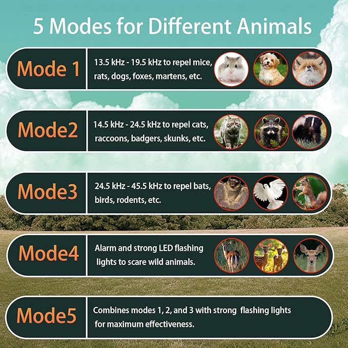Solar Ultrasonic Animal Repellent Outdoor Squirrel Deer Repellent Devices Motion DetectionIP65 Waterproof Cat Mouse Raccoon Dog Bird Repellent Deterrent 2 Pack