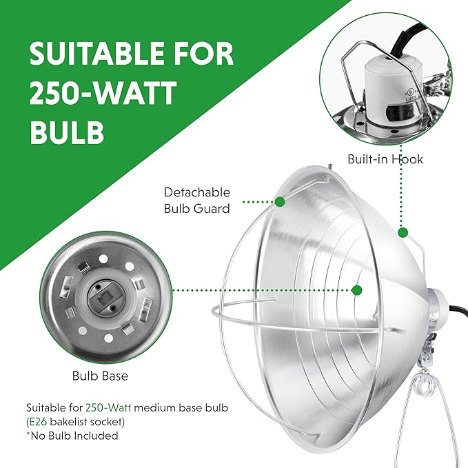 Simple Deluxe Clamp Lamp Light Socket with 10.5 Inch Aluminum Reflector and Bulb Guard Suit for Max 250 Watt Lamp (No Bulb Included) with 18/2-Gauge 6 Feet Cord 2-Pack
