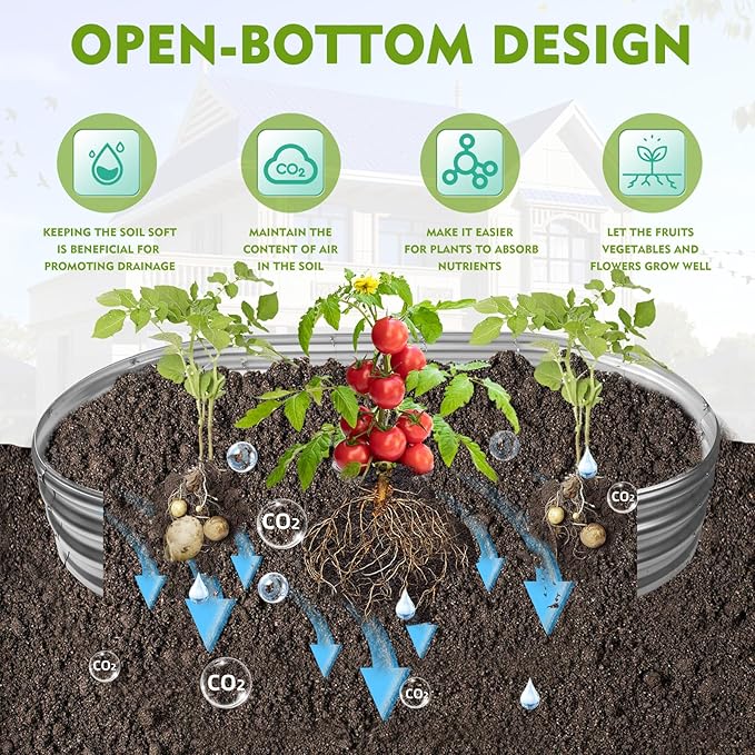 5X2.7X1 FT Oval Galvanized Metal Garden Raised Bed/Plant Box for Planting32 Inches Diameter Iron Fire Pit RingSmall Animal Fence-3 in 1 Modular Design in Black (Silver 60X32X11.5 Inches)