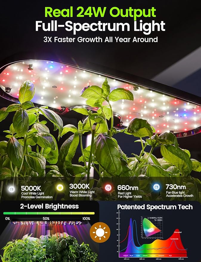 LETPOT LPH-Lite Hydroponics Growing System 12 Pods Smart Herb Garden Kit Indoor Indoor Garden APP &amp WiFi Controlled with 24W Growing LED 5.5L Water Tank Pump System Automatic Timer