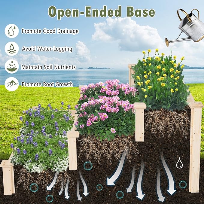 3-Tier Raised Garden Beds Outdoor Fir Wood Raised Garden Bed Planter Box Flower Bed Wooden Planter Kit for Gardening Vegetable &amp Herb