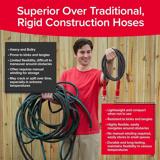 Pocket Hose 100 FT Copper Head Expandable Garden Hose with Pocket Pivot No Tangles AS SEEN ON TV 360° Swivel Tri-Tex Tubing Force Field Jacket Lead-Free No-Kink Anti-Burst w/APT