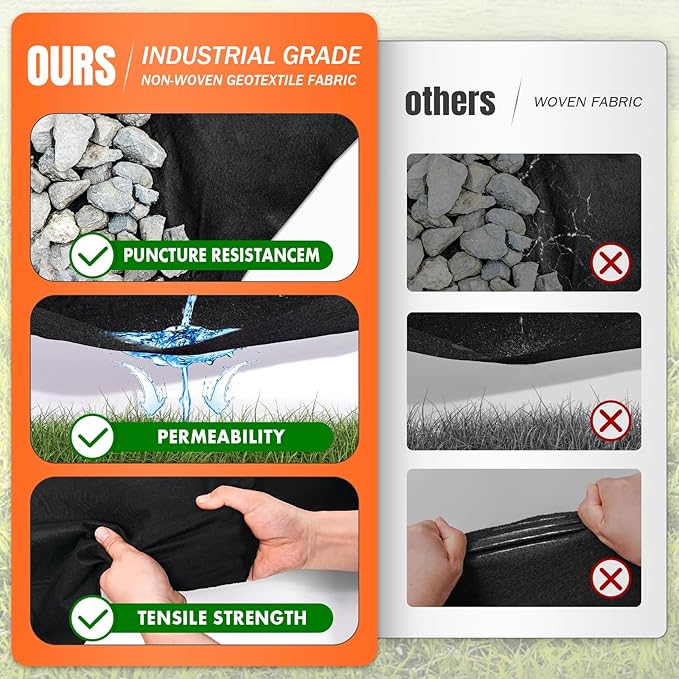 6oz 4FTx50FT Non Woven Geotextile Fabric for French Drains Landscaping Underlayment Weed Control Construction Erosion Control
