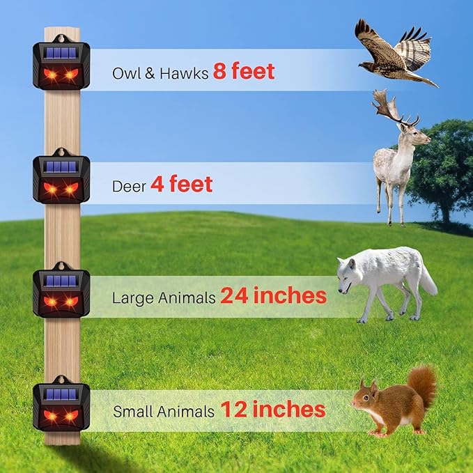 4 Pack Solar Nocturnal Animal Repeller Outdoor Predator Eyes Coyote Deterrent for Skunk Deer Fox Raccoon Nighttime Predator Lights for Chicken Coop Yard Garden &amp Farm Protection
