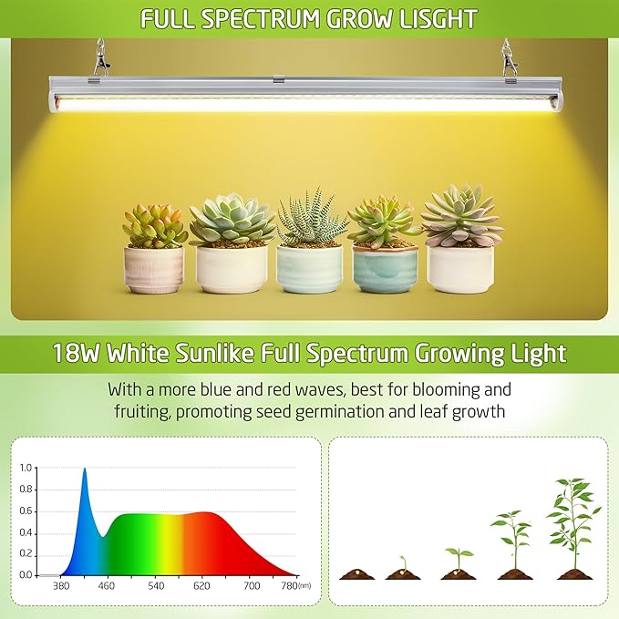 1 Pack Seedling Grow Light with Stand for Indoor Plants 18W Full Spectrum LED Grow Lamp with Metal Stand Height Adjustable Seedling Grow Light for Seed Starting Germination Hydroponic