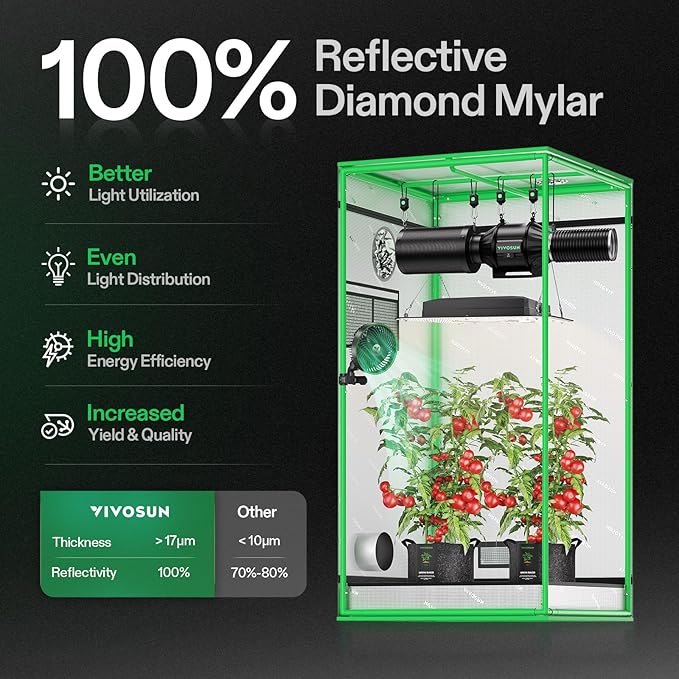 VIVOSUN S276 32x32x63 Grow Tent High Reflective Mylar with Observation Window and Floor Tray for Hydroponics Indoor Plant for VS1500