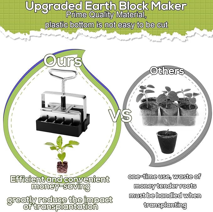 Mini 20 Cell Soil Blocker Iron Hand Held 3/4 in Soil Block Maker Blocking Tool for Seed Starting with Seed Dispenser Garden Seeding Tools for Indoor Outdoor Plants