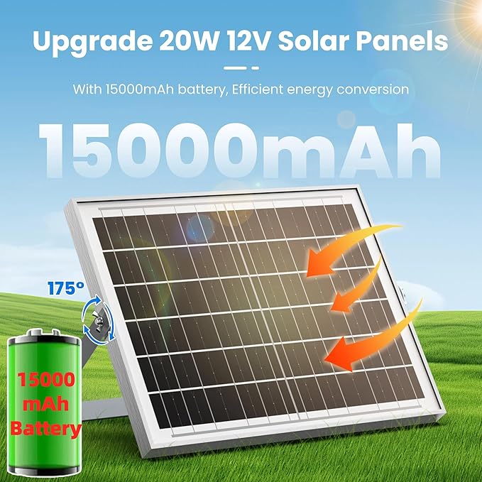 Solar Fan with Battery 15000 mAh and Timer - 25W Powered Exhaust Fan High Wind Speed Rainproof for Outdoor Greenhouse Chicken Coop Doghouses Shed Vent Windows