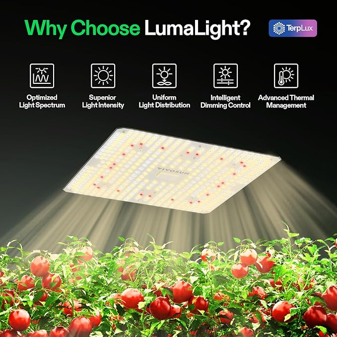 VIVOSUN LumaLight 150W LED Grow Light Full Spectrum Plant Light Smart Dimmable &amp High PPFD for Indoor Plants Seedling Vegetables Bloom Fits 2.7×2.7/3×3 Grow Tents