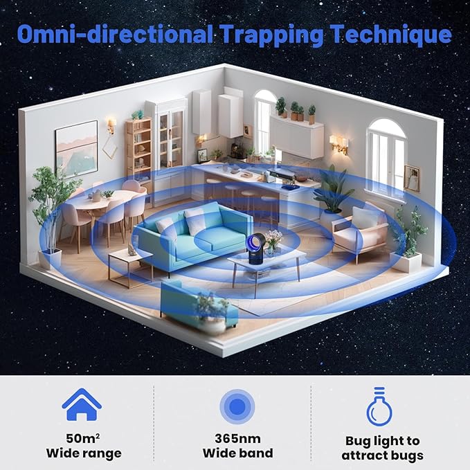 Fruit Fly Trap for Indoors Fly Traps for Home Gnat Traps House Indoor Indoor Insect Trap with Time Setting 10 Sticky Glue Boards (Blue)