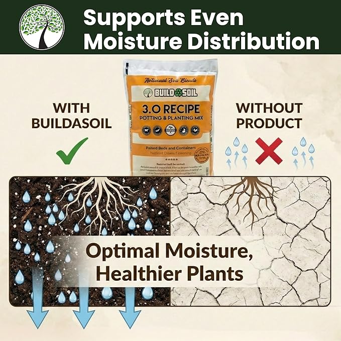 BuildASoil Potting Soil Recipe 3.0 - Organic Living Potting Soil Mix for Indoor and Outdoor Plants Water-Only Formula Well-Draining Indoor Garden Dirt for Full Growth Cycle - 35 lbs