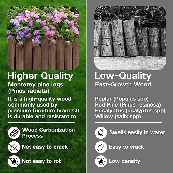 Wood Garden Edging Half Round Natural Wooden Solid Log Fence Border Decorative for Flower Bed Barriers and Landscape Fencing (7.8 H x 47 L 6 Pack)