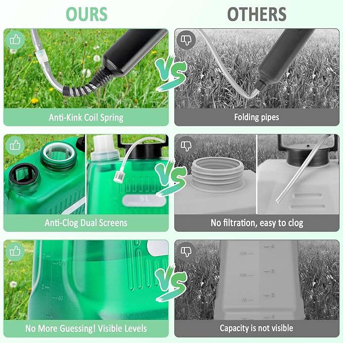 Battery Powered Sprayer 1.35 Gallon Electric Sprayers in Lawn and Garden Sprayer Pump Outdoor Battery Operated for Lawn &amp Garden