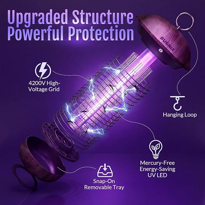Bug Zapper Indoor Outdoor Electric Mosquito Zapper 4200V USB Powered Plug-in Works with Adapter or Power Bank No Built-in Battery 365-395nm LED Bug Light ABS Shell for Home Patio Camping