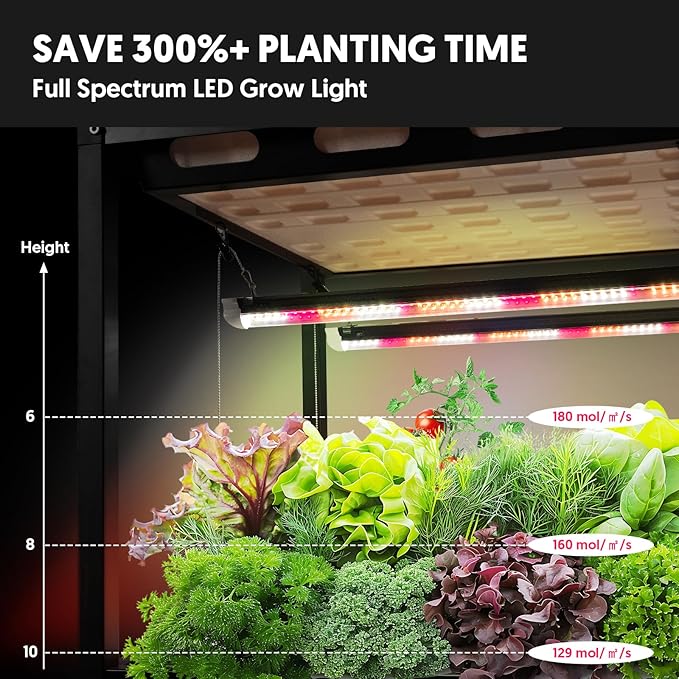 Indoor Greenhouse with Full Spectrum LED Grow Light and Tent Indoor Gardening System with Watertight Plant Shelf Trays 3-Tier Metal Plant Stand with Wheels Microgreens Growing Kit