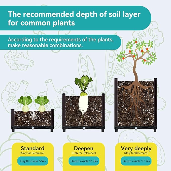 Raised Garden Bed Planters for Outdoor Plants Raised Beds for Gardening Plastic Planter Raised Beds for Planting Outdoor Plant Vegetables Flowers Fruits and Plants 47.2(L) x 15.7(W) x 14.5(H)